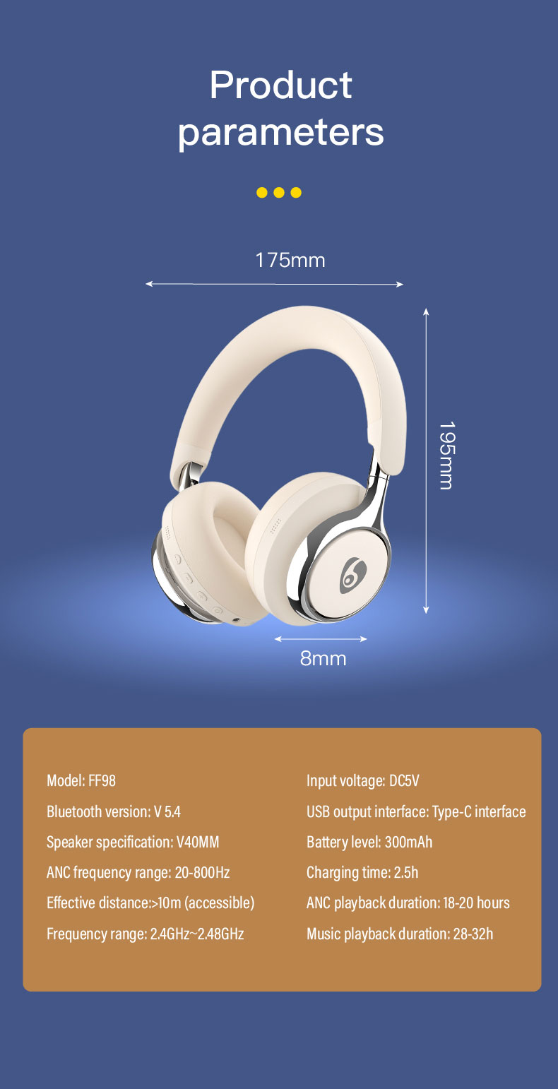 Pure Silence ANC Headphones