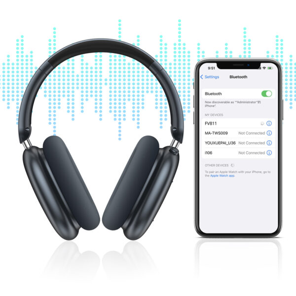 best budget headphones